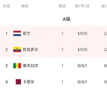 中国官网-塞维利亚客场大胜，逼近积分榜前列！的简单介绍